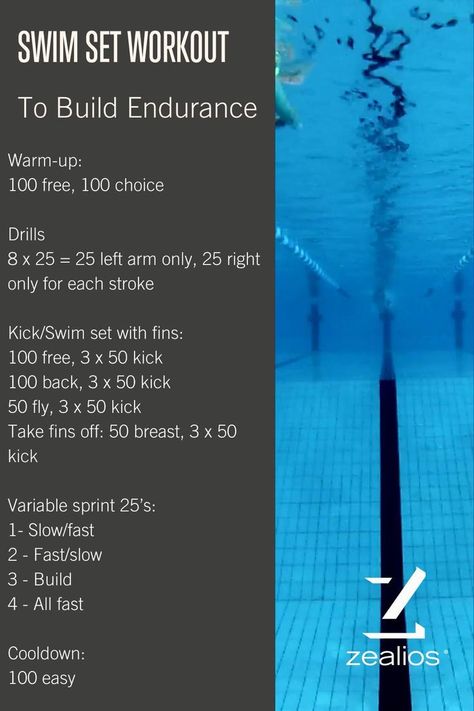 Cardio Swim Workout, Swim Drills For Beginners, Swimming Sets For Beginners, Swimmer Strength Training, Swim Laps Workout, Swim Sets For Beginners, Swimming Practice Workouts, Swimming Plan Workouts, Swimming Conditioning Workout