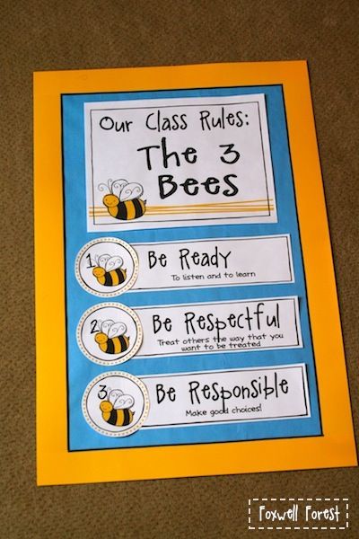 4th Grade Reading Worksheets, Bee Classroom Decor, Class Rules Poster, Bee Themed Classroom, Bee Classroom, Rules Poster, Transitional Kindergarten, Homework Incentives, Class Rules