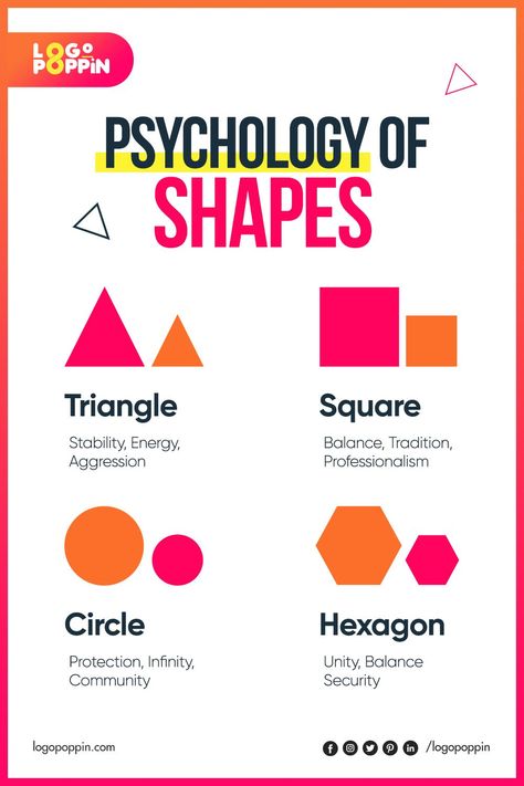 Psychology Of Shapes | Logo Poppin Shape Psychology, Colour Wheel Theory, Color Knowledge, Logo Design Company, Colour Psychology, Brand Elements, Learning Logo, Web Design Tools, Coloring Journal