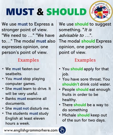 Should Use In English, Playing Computer, Modal Verbs, Sentence Examples, English Grammar Rules, Teaching English Grammar, English Language Learning Grammar, English Learning Spoken, Study English