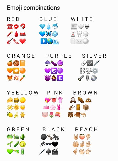 🍭🍨🍦 Black And White Emoji Combos, White Emoji Combinations, Red Emoji Combinations, Discord Server Role Ideas, Moon Emoji, Emoji Board, Emoji List, Cute Emoji Combinations, Blurry Lights