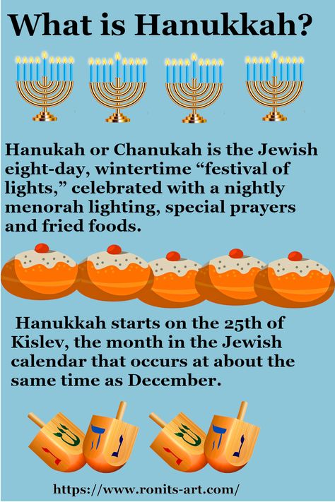 Hanukah is the Jewish eight-day, wintertime “festival of lights,” celebrated with a nightly menorah lighting, special prayers, holiday songs of the intensified and eating fried foods. The Hebrew word Hanukah means “dedication. #hanukkah recipes dinners #latkas recipe hanukkah #hanukkah printables for kids #hanukkah colors #hanukkah ideas #hanukkah deserts decorations #crafts for hanukkah #hanukkah decorations diy #hanukkah wish Hanukkah Games, Hanukkah Printables, Hanukkah Decorations Diy, What Is Hanukkah, Hibernation Preschool, Cake Chart, Hanukkah Ideas, Hanukkah Game, Kwanzaa Activities