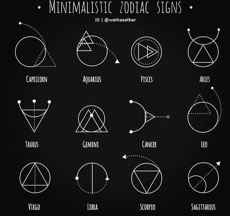 Zodiac Icons, Virgo Constellation Tattoo, Horoscope Tattoos, Pisces Tattoos, Gemini Tattoo, Aries Tattoo, Zodiac Tattoos, Constellation Tattoos, Symbolic Tattoos