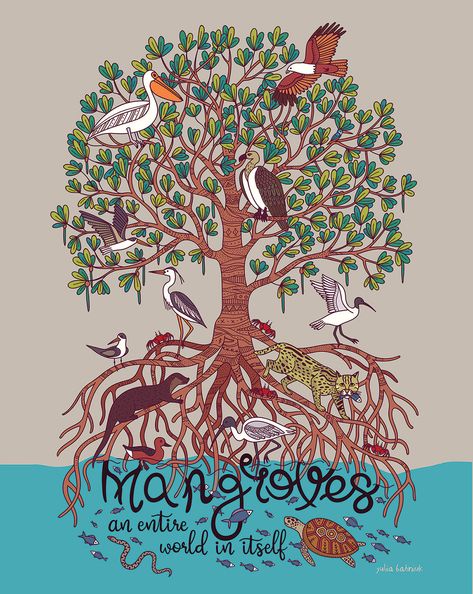 Mangroves Mangrove Ecosystem, Environmentally Friendly Living, Landscape Design Drawings, Digital Art Drawing, School Murals, Mangrove Forest, Natural Ecosystem, Paper Mache Sculpture, Badge Design