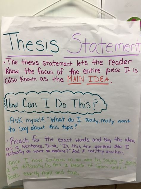 Expository Writing - Thesis Statements Thesis Statement Anchor Chart, Writing Thesis, Social Learning Theory, Elementary Librarian, Writing An Essay, Writing Hacks, Literary Analysis Essay, Writing A Thesis Statement, English Ideas