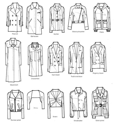 Jacket and coat styles and their names #reference #outerwear #coats Different Types Of Jackets, Dior Atelier, Style Chart, Fashion Dictionary, Fashion Terms, Design Moda, Flat Sketches, Fashion Vocabulary, Types Of Jackets