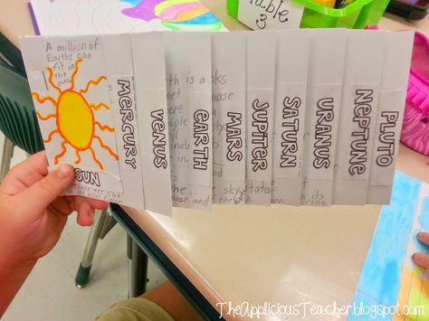 Solar System mini-step books Space Lesson Plans, Solar System Unit, Space Lessons, Space Unit, 4th Grade Science, Space Activities, 6th Grade Science, Earth And Space Science, Science Units