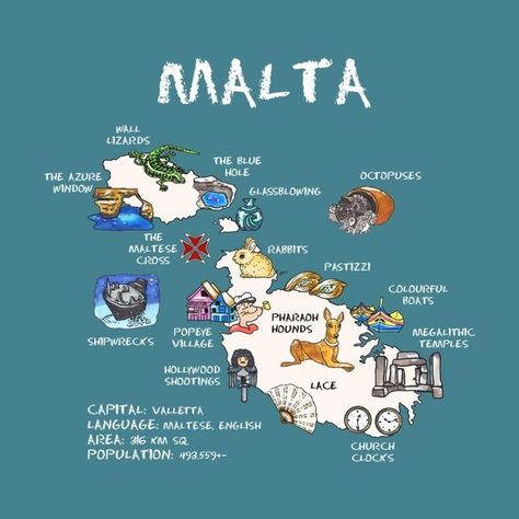 Malta Map, Sheet Aesthetic, Holiday Locations, Malta Holiday, Malta Travel Guide, Malta Beaches, Malta Gozo, Malta Travel, Malta Island