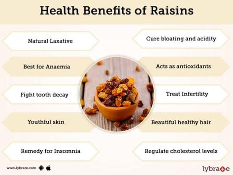 Benefits Of Raisins, Raisins Benefits, Healthy Hair Remedies, Cinnamon Benefits, Healthy Balanced Diet, Apple Health, Health Topics, Natural Foods, Healthy Benefits