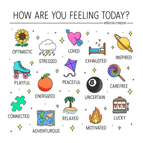 On A Scale Of How Are You Feeling, Grow Through It, Messenger Stickers, Literacy Coaching, Social Emotional Learning Activities, Out Of Your Mind, Interactive Posts, Doodle Ideas, English Lessons For Kids