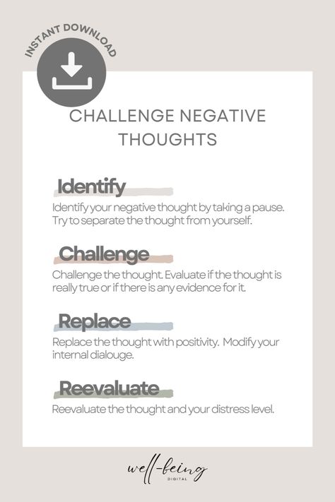 Transform your space with our Printable Cognitive Restructuring Therapy (CBT) Challenge Negative Thoughts Digital Print – the perfect Mental Health Poster for your School Counselor's office or Therapy Office Decor. This engaging artwork, designed for psychologists and counselors, beautifully embodies the essence of cognitive restructuring. Cbt For Teens, Cognitive Behavior Therapy Journal, Cbt Challenging Negative Thoughts, Cognitive Distortions List, Cognitive Restructuring, Challenge Negative Thoughts, Tf Cbt Psychoeducation, Coaching Resources, Mental Health Poster