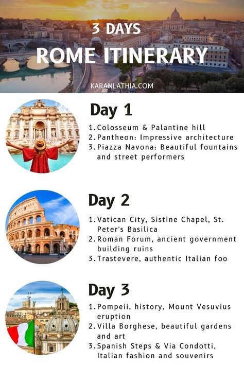 Rome In Three Days, Rome 5 Day Itinerary, 3 Day Itinerary Rome, 3 Day Rome Itenary, Rome One Day Itinerary, Venice To Rome Itinerary, Rome Trip Itinerary, Traveling To Rome, London Paris Rome Itinerary