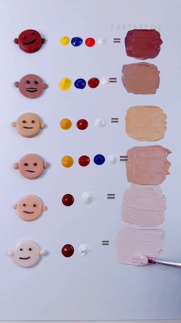 Color Mixing Guide Color Pencil, Skin Acrylic Paint, Watercolor Colorful Paintings, Skin Colour Theory, Watercolor Paintings Tips, How To Color With Watercolor, Color Blending Paint, Acrylic Mixing Colors, Tips For Acrylic Painting