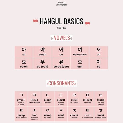 Some notes I took on how to write and read hangul How To Read Hangul, Korean Hangul Notes Aesthetic, Hangul Alphabet Notes Aesthetic, Hangul Notes Study, Korean Lessons Notes Hangul, Hangul Notes Aesthetic, Hangul Alphabet Notes, Korean Hangul Notes, Hangul Pronunciation