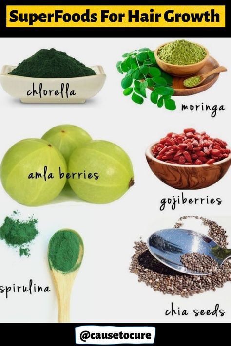 Ayurvedic Recipes For Hair, Wellness Consultant, Ayurveda Hair Care, Healthy Juice Drinks, Ayurvedic Diet, Hair Growth Foods, Blood Type Diet, Ayurvedic Recipes, Ayurvedic Hair