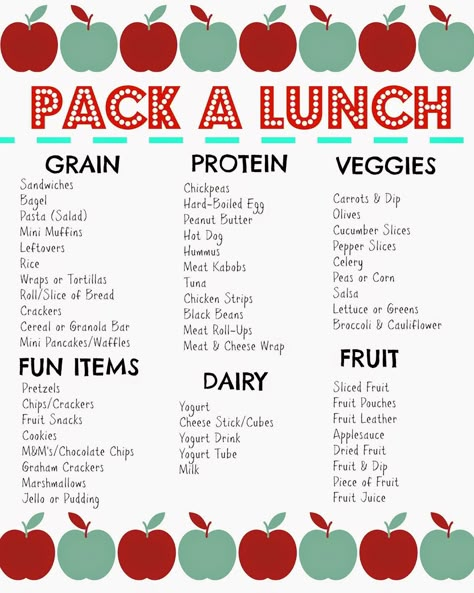 Packed Lunch Box Ideas (Free Printable) & Favorite Lunchbox Tools from The Chirping Moms Breaded Chicken Strips, Pack A Lunch, Packing School Lunches, Back To School Lunch, Lunch Box Ideas, Healthy School, Packed Lunch, Pack Lunch, Lunch Menu