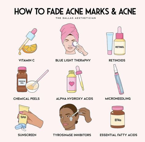 Fade Acne Marks, How To Fade, Blue Light Therapy, Skin Advice, Light Therapy Mask, Skin Care Routine Order, Basic Skin Care Routine, Clear Skin Tips, Perfect Skin Care Routine