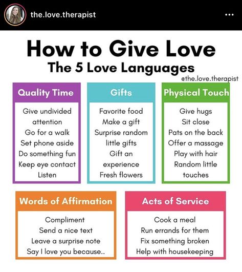 Love Languages In A Relationship, Different Love Languages Relationships, Love Language Affirmation, Word Of Affirmation Love Language, 5 Love Languages Words Of Affirmation, What Is Your Love Language, Love Language Physical Touch, Feeling Seen, Marital Advice