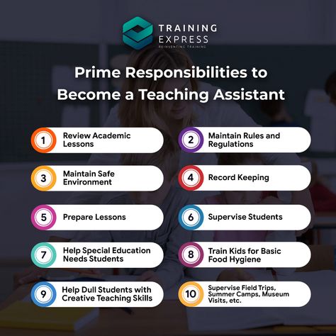 How to Become a Teaching Assistant with no Experience – Training Express Teacher Assistant Duties, Need A Job, Teacher Assistant, Teaching Assistant, Teaching Skills, Teacher Resume, Computer Skills, Innovation Strategy, Teaching Jobs