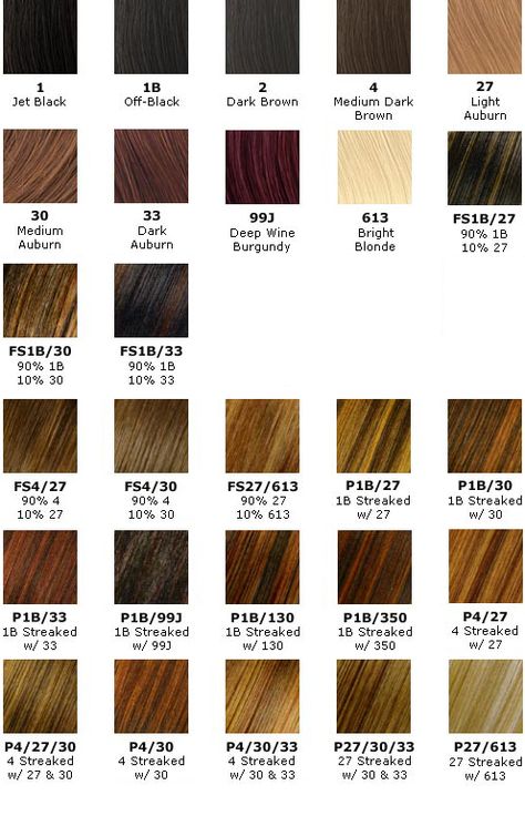 clairol color wheel | Jazzing Hair Color Chart http://sengook.com/jazz-hair-color.html Jazzing Hair Color, Mixing Hair Color, White Boy Haircuts, Ideas For Hair Color, Weave Hair Color, Marley Braid, Carmel Hair Color, Hair Chart, Braiding Hair Colors