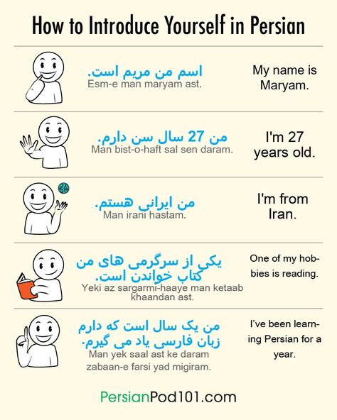 Arabic Learn, Learn Farsi, Learning Arabic For Beginners, Learn Persian, Urdu Words With Meaning, Arabic Learning, Persian Language, Learn Arabic Online, Learning A Second Language