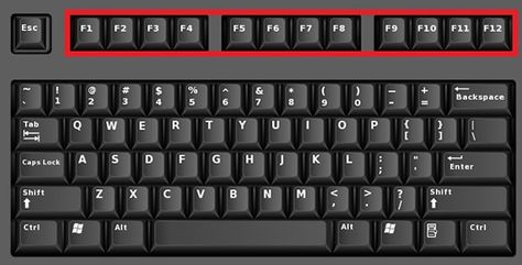 Awesome Quotes: Ever Wondered What Is The point of Function Keys (F1 to F12) on Your Keyboard? Here’s How To Use Them. Classroom Songs, Computer Drawing, Picture Composition, Pop Up Ads, Hanuman Photos, English Language Teaching, Media Icon, Language Teaching, Pinterest Photos