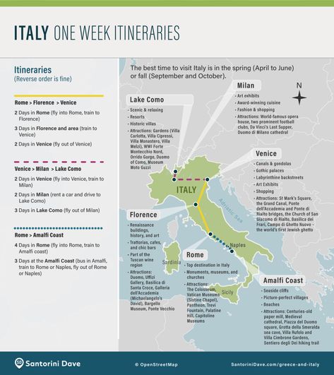 Italy Greece Itinerary, Italy Honeymoon Itinerary, Italy Vacation Itinerary, Places To Visit In Greece, 2 Days In Rome, Europe Trip Planning, Italy Trip Planning, Greece Itinerary, Greece Italy