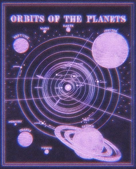 Astronomy Aesthetic Purple, Light Purple Aesthetic Vintage, Iphone Widgets Aesthetic Purple, Poster Purple Aesthetic, Purple Aesthetic Posters, Vintage Purple Wallpaper, Vintage Purple Aesthetic, Purple Poster Aesthetic, Purple Astronomy