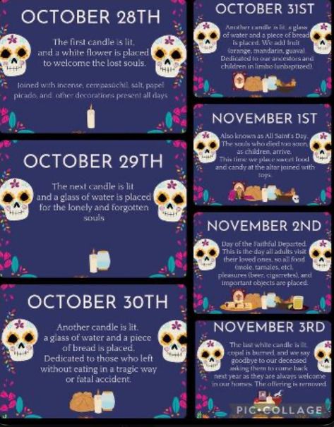 Alters For Dia De Los Muertos, Dia De Los Muertos Celebration Ideas, Day Of The Day Altar, Day Of The Dead Prayers, Dia De Los Muertos Cemetary Ideas, Offrenda Altar, Day Of The Dead Altar Ideas, Dia De Los Muertos Tattoo Ideas, Mexican Altar