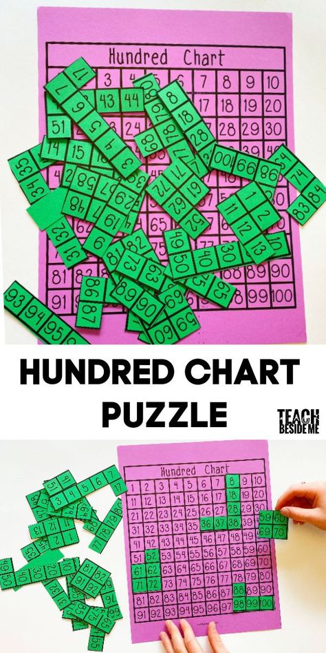 Number Recognition To 100, Hundreds Chart Puzzles Free Printable, Number Recognition Activities To 100, Counting By 10s First Grade, Counting To 100 Activities Kindergarten, Teaching Counting To 100, Number Recognition Activities 1st Grade, Learning To Count To 100, Count To 100 Kindergarten