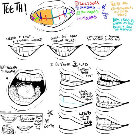 Teeth Tutorial, Draw Teeth, Draw Mouth, Teeth Drawing, Teeth Art, Mouth Drawing, Anatomy Tutorial, Drawing Body Poses, Drawing Expressions