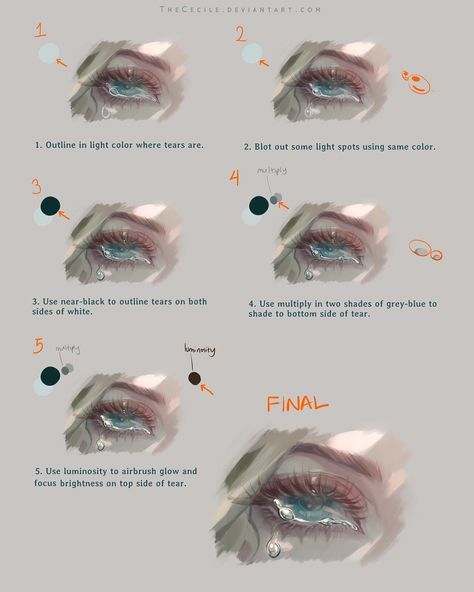 Tears Drawing, How To Draw Tears, Hb Pencil, Tears Art, Draw Realistic, Simple Sketch, Digital Painting Techniques, Realistic Eye, Digital Portrait Art