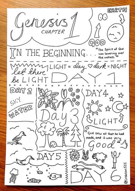 Bible sketch journal - Genesis 1 Bible Doodling Genesis, Bible Study Genesis Chapter 1, Bible Sketches Ideas, Genesis Chapter 1 Notes, Genesis Bible Journaling Notes Chapter 1, Creation Bible Journaling, Genesis Chapter 1, Genesis Bible Study, Answers In Genesis