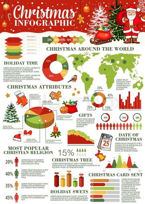 Christmas Infographic, Christmas Ale, Favorite Christmas Songs, Christmas Dance, Free Website Templates, Christmas Tumblers, Christmas Vectors, Outdoor Christmas Decorations, Infographic Design