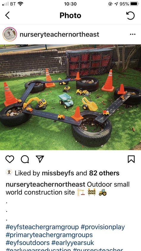 Childcare Yard Ideas, Daycare Playground Ideas Diy, Outdoor Home Corner Eyfs, Construction Outdoor Play Area, Outdoor Painting Area Eyfs, Kindergarten Backyard Ideas, Outdoor Play Ideas For Preschoolers, Eyfs Outdoor Small World Area, Easy Outdoor Play Ideas