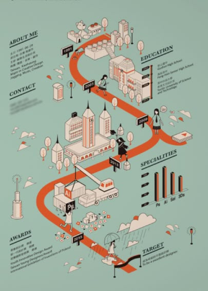 Isometric Data Visualization, Flowchart Infographic Design, Icons For Infographics, Statistical Infographic Design, Visual Data Infographics, Graphic Design Statistics, Unique Data Visualization, Journey Infographic Design, Isometric Map Design