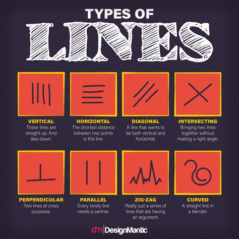 How To Use Lines To Create An Impact In Graphic Design Lines In Graphic Design, How To Start Graphic Design, Poster Elements Graphic Design, Element Of Design Line, Graphic Design Student Aesthetic, Art Schedule, Graphic Design Basics, Line Graphic Design, Graphic Design Activities