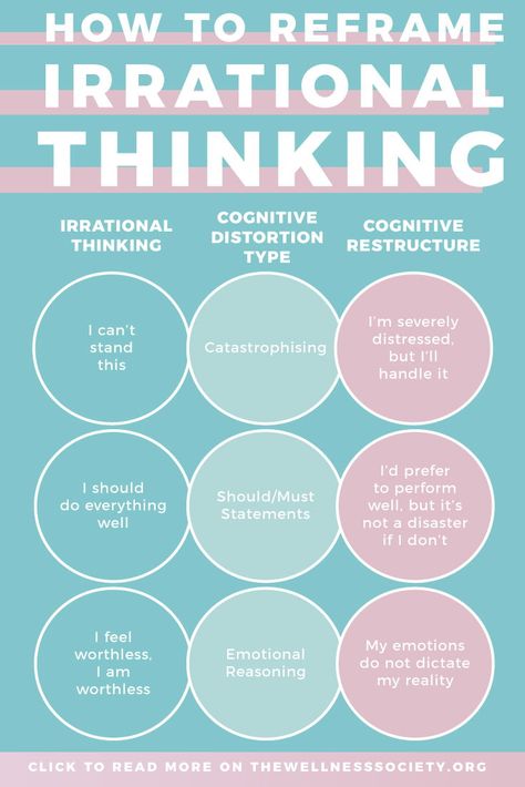 How to reframe irrational thinking: an online guide to cognitive restructuring by The Wellness Society #mentalhealth #mentalwellbeing #mentalresilience #mentalhealthtips #mentalhealthrecovery #selfhelp #anxietyhelp #anxietytips #mentalhealthawareness #mentalhealthtips #mentalhealthrecovery #mentalhealththerapy #personaldevelopment Irrational Thinking, Mental Health Recovery, Mental Health Therapy, Counseling Resources, Cognitive Behavioral Therapy, Behavioral Therapy, Mental And Emotional Health, Therapy Activities, Coping Skills