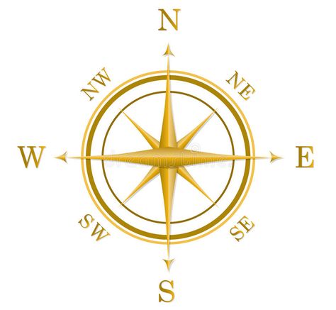 Rose Symbol, Architecture Symbols, North South East West, Golden Compass, West East, Dierks Bentley, Metal Bending Tools, The Golden Compass