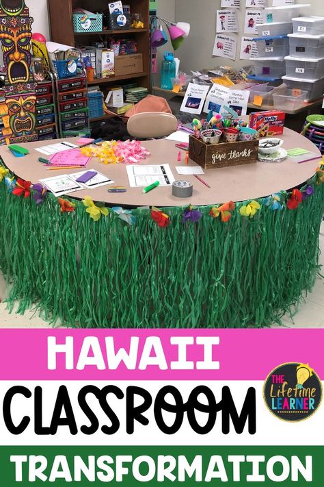 Check out this fun Hawaii classroom transformation theme for elementary students in first, second, third, fourth, fifth grade. This hawaiian vacation room transformation will set the stage to engage and is stress-free! It's a worksheet or escape room alternative, and can be used in small groups or partners. 1st, 2nd, 3rd, 4th, 5th graders enjoy classroom transformation ideas. Digital and printables for kids (Year 1,2,3,4,5) #setthestagetoengage #classroomtransformation #mathactivities Plants Classroom, Classroom Transformation Ideas, Beach Theme Classroom, Tropical Classroom, Preschool Decor, Hawaiian Party Theme, Hawaii Theme, Classroom Charts, Classroom Makeover