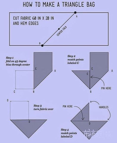 Clutch bag pattern