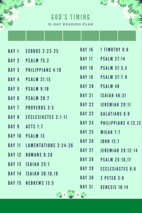 List Of Bible Verses By Topic, Bible Study Sheets, Bible Marriage, List Of Bible Verses, Bible Chapters, Bible References, Top Bible Verses, Scripture Writing Plan, Study Sheets