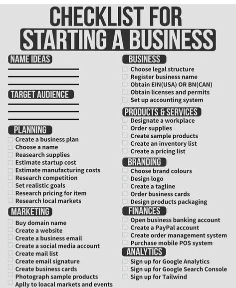 Business checklist: Your roadmap to success. From planning to execution, these essential steps will guide you towards achieving your entrepreneurial dreams. #BusinessChecklist #EntrepreneurLife #RoadToSuccess Opening A Business Checklist, Starting Business, Business Books Worth Reading, Small Business Marketing Plan, Business Strategy Management, Business Plan Outline, Party Planning Business, Business Plan Template Free, Nail Business