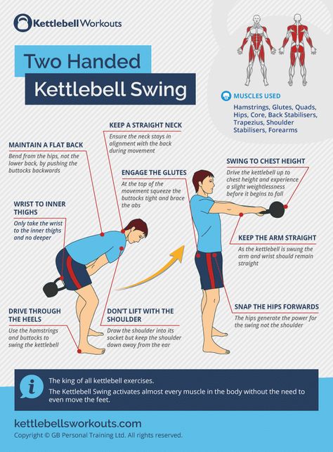 The king of all kettlebell exercises. The Kettlebell Swing activates almost every muscle in the body without the need to even move the feet. Great for cardio, fat loss and general conditioning. #kettlebell #cardio #fitness Kettlebell Benefits, Kettlebell Challenge, Kettlebell Cardio, Kettlebell Circuit, Kettlebell Exercises, Cardio Fitness, Kettlebell Training, Kettlebell Swings, Muscle Body