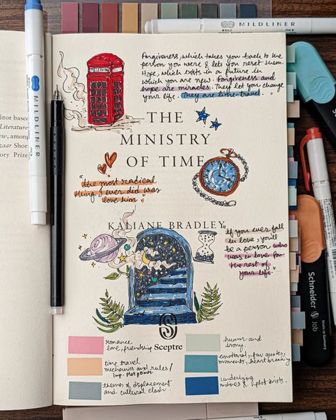 Book cover title page drawing doodles aesthetic painting the ministry of time space painting sketch gouache book annotations annotated books bookish tabs The Ministry Of Time, The Ministry Of Time Book, Annotate Book, Annotating Aesthetic, Books Quotes Aesthetic, Time Travel Aesthetic, Annotation Aesthetic, People From The Past, Books Annotations