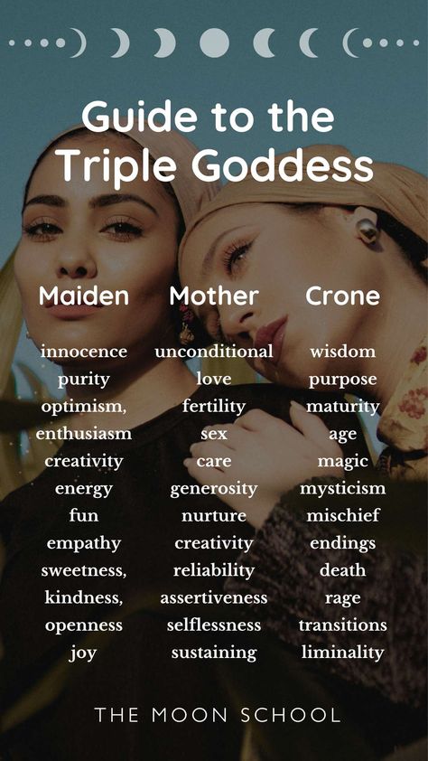 Maiden, Mother Crone: The Triple Goddess Explained… The Maiden Mother And Crone, The Crone Goddess, Dark Mother Goddess, Crone Goddess Wise Women, Mother Goddess Tattoo, Divine Mother Goddess, Crone Wisdom, Maiden Goddess, Spell Components