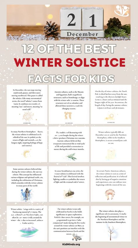 12 of the Best Winter Solstice Facts for Kids - KidMinds Solstice And Equinox Lessons, Yule Activities For Toddlers, Winter Solstice Homeschool, Winter Solstice Kids Activities, Winter Solstice Preschool Activities, Winter Solstice For Kids, Yule For Kids, Winter Solstice Activities For Kids, Yule Activities For Kids