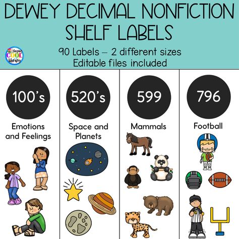 Nonfiction Library Shelf Labels - Dewey Decimal System Library Shelf Labels, Shelf Labels, Dewey Decimal System, Book Tasting, Library Shelf, Book Bin Labels, Dewey Decimal, Library Labels, Lesson Plan Template Free