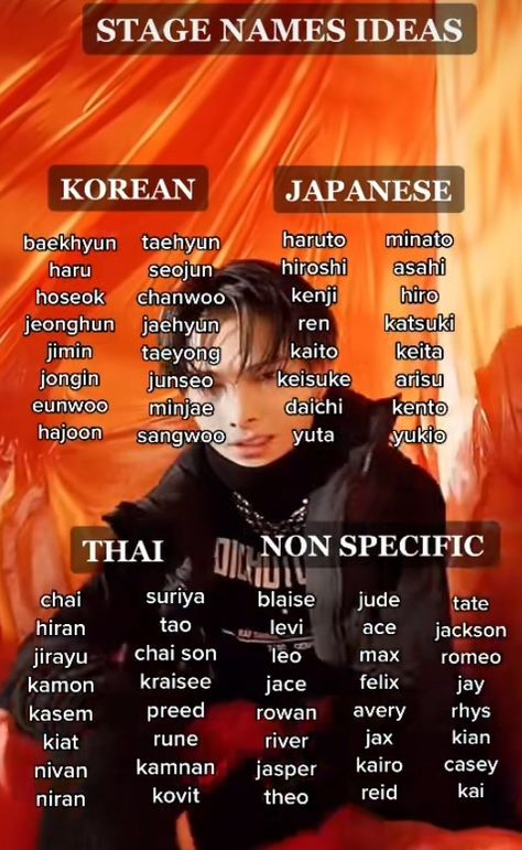 Kpop Dr Stage Names, Kpop Band Names Ideas, Kpop Usernames Ideas Txt, Stage Name Ideas, Dr Names, Kpop Usernames Ideas, Kpop Usernames, Band Names Ideas, Storyline Ideas