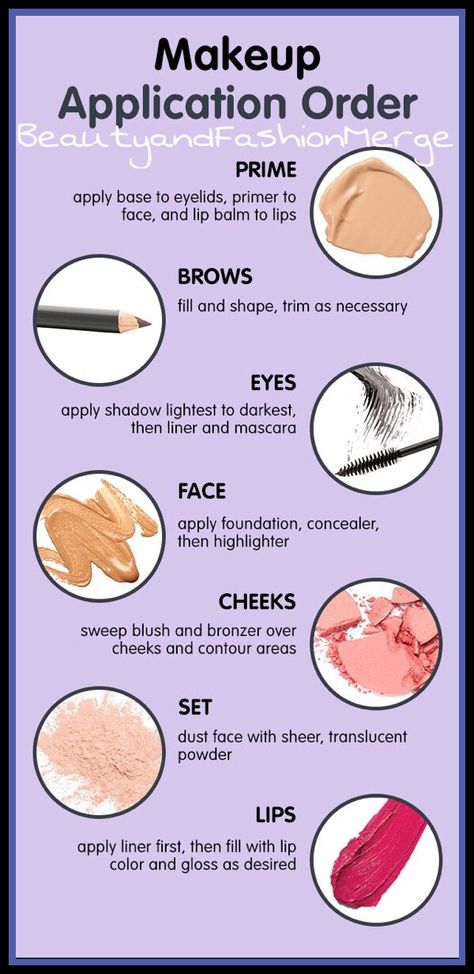 What to apply first in makeup? Makeup Application Order, Make Up Diy, Koleksi Makeup, Make Up Primer, Best Eyebrow Makeup, Makeup Order, Makeup Tip, Makeup 101, Eyebrow Makeup Tips